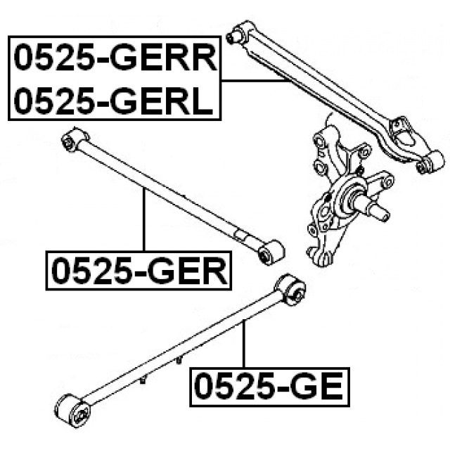 Scheme 0525-GE