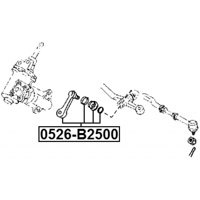 Scheme 0526-B2500