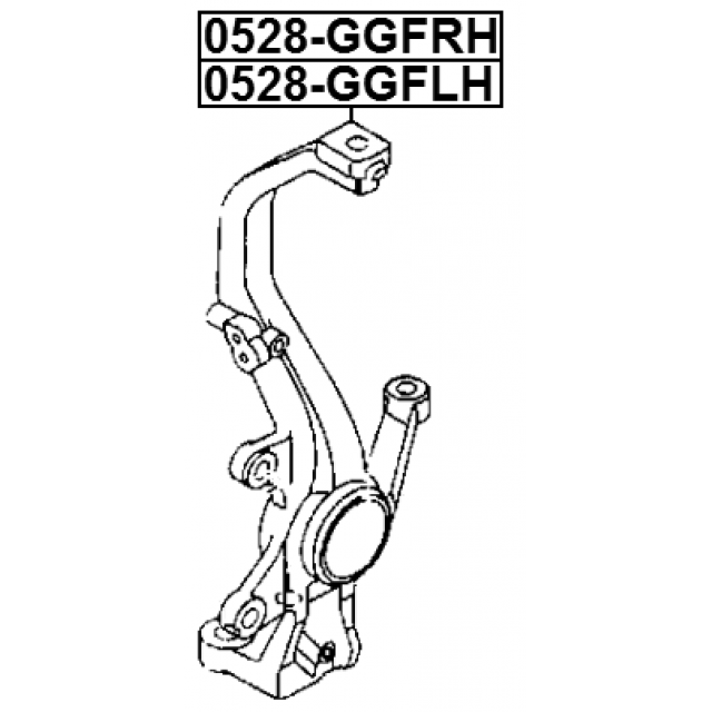 Scheme 0528-GGFRH