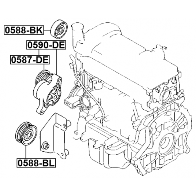 Scheme 0587-DE
