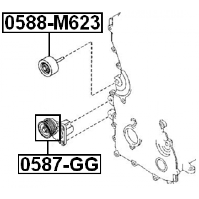 Scheme 0587-GG