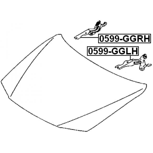 Scheme 0599-GGRH