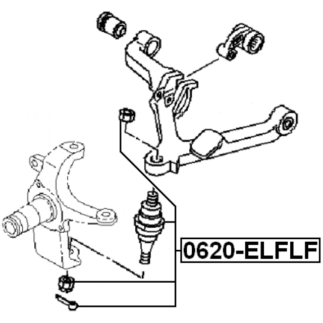 Scheme 0620-ELFLF