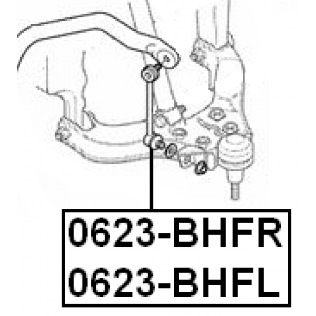 Scheme 0623-BHFL