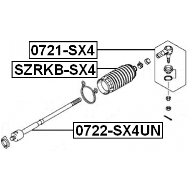 Scheme 0721-SX4