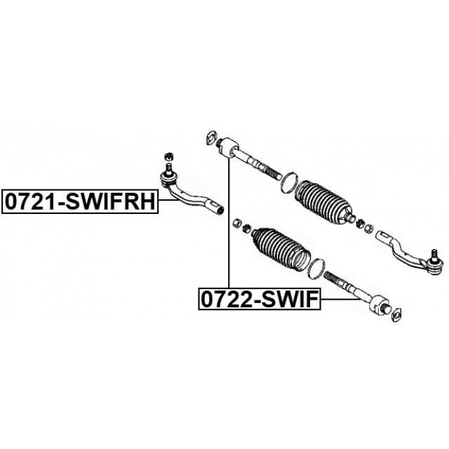 Scheme 0722-SWIF