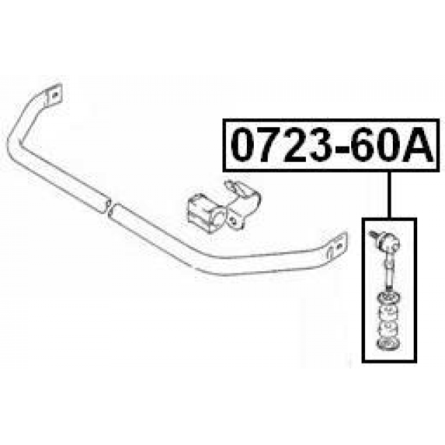 Scheme 0723-60A
