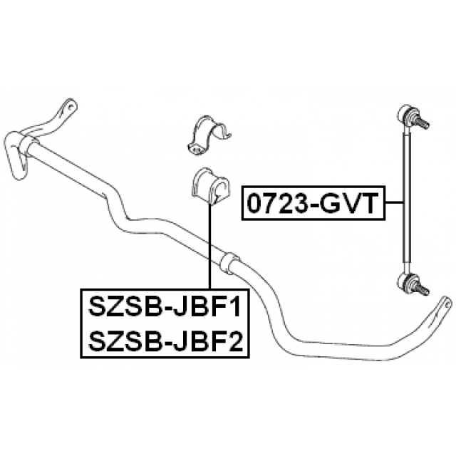 Scheme 0723-GVT