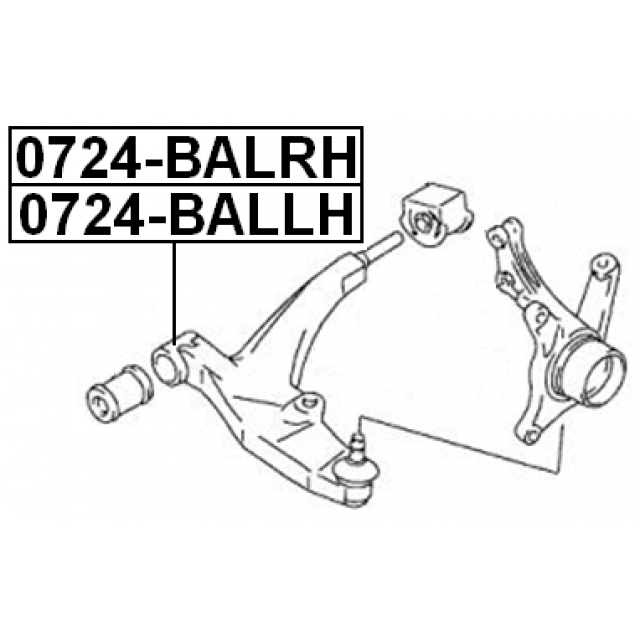 Scheme 0724-BALRH