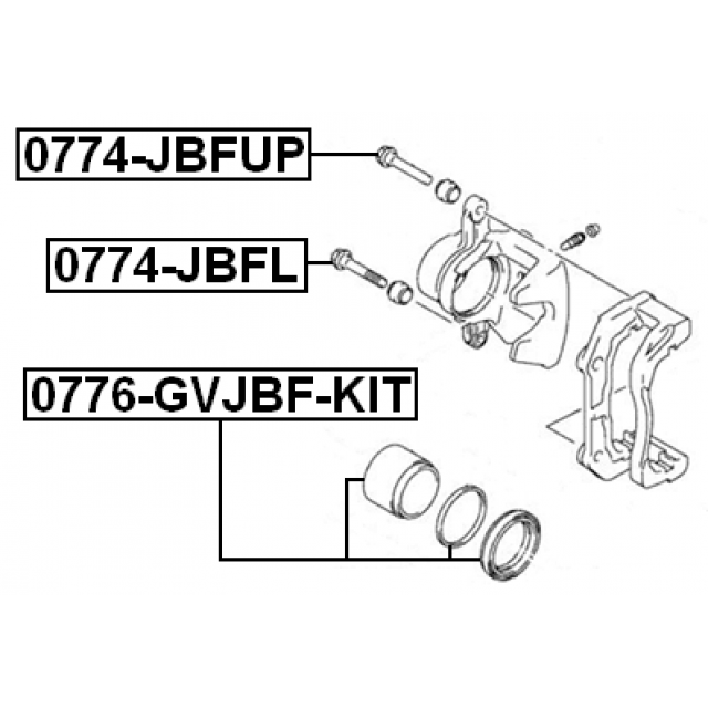 Scheme 0776-GVJBF-KIT