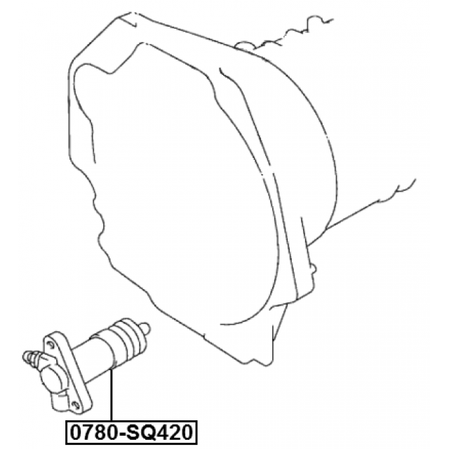 Scheme 0780-SQ420