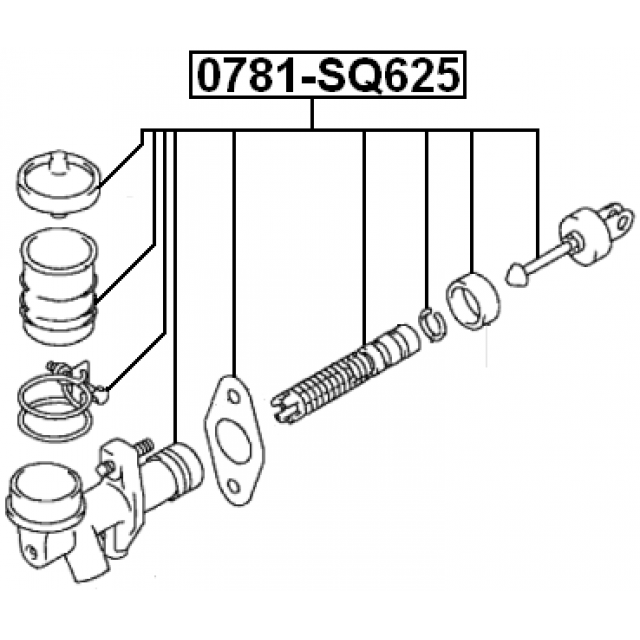 Scheme 0781-SQ625
