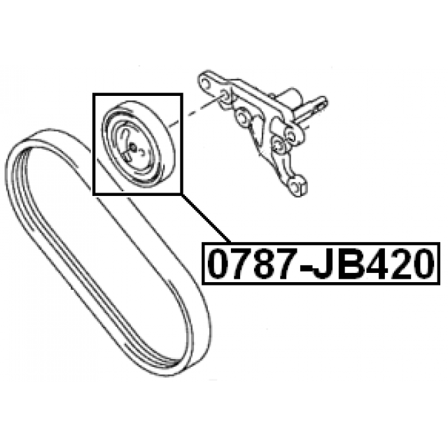 Scheme 0787-JB420
