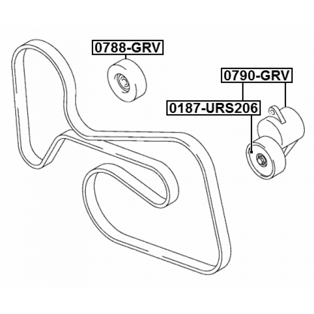 Scheme 0788-GRV