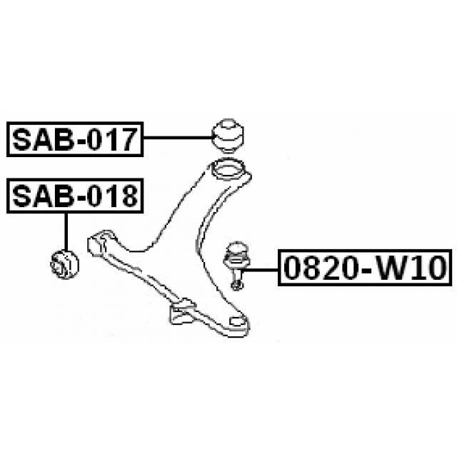Scheme 0820-W10