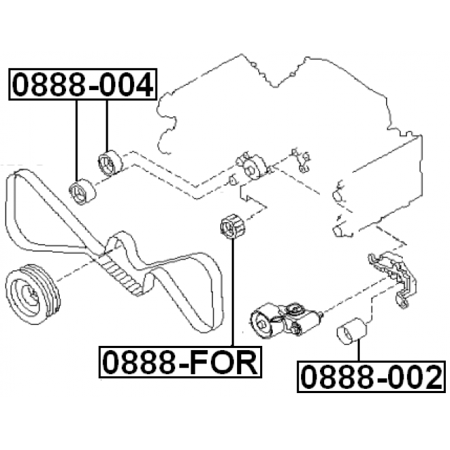 Scheme 0888-FOR