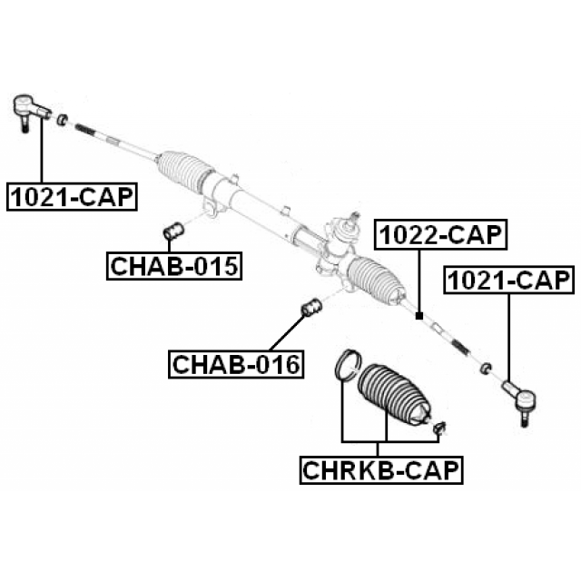 Scheme 1022-CAP