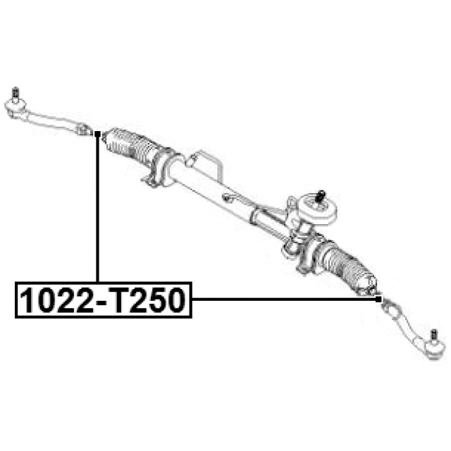 Scheme 1022-T250