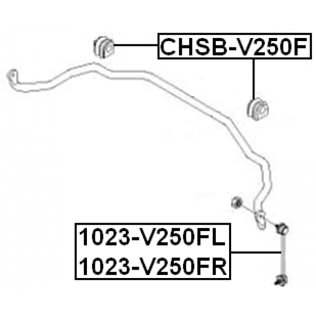 Scheme 1023-V250FR