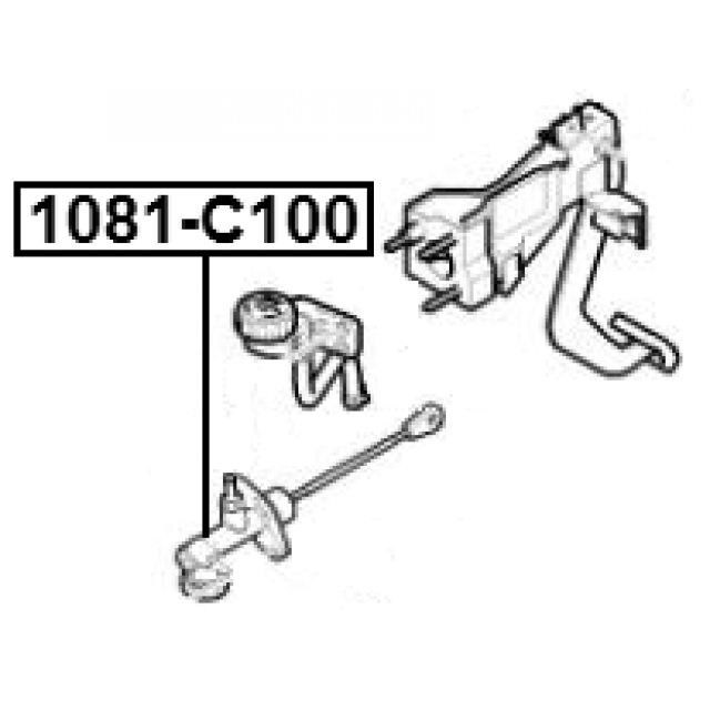 Scheme 1081-C100
