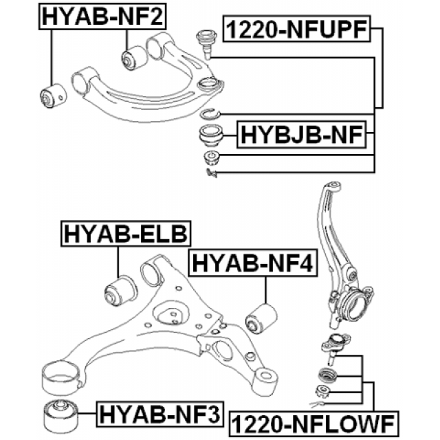 Scheme 1220-NFUPF