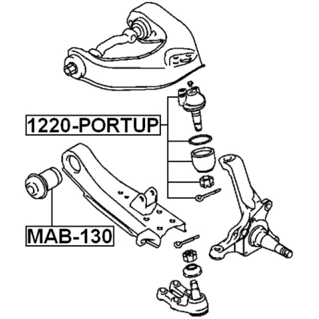 Scheme 1220-PORTUP