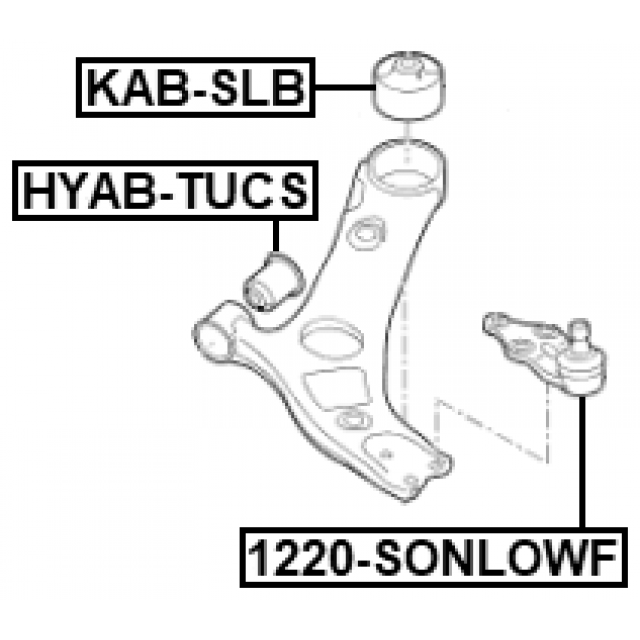 Scheme 1220-SONLOWF