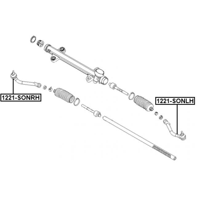 Scheme 1221-SONRH