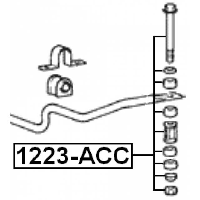 Scheme 1223-ACC