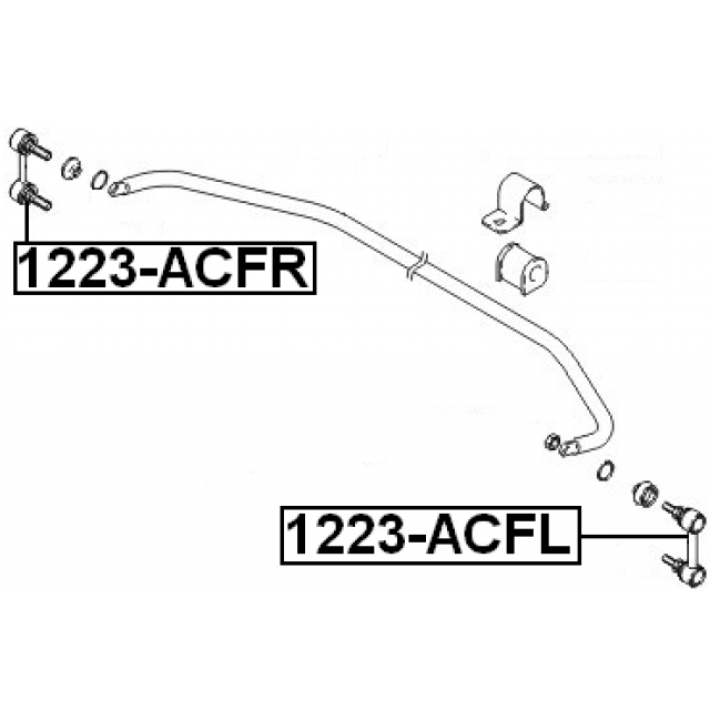 Scheme 1223-ACFR