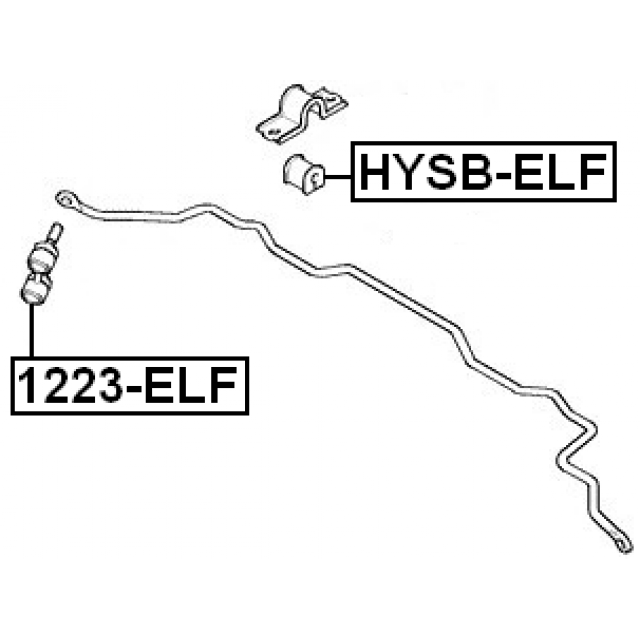 Scheme 1223-ELF