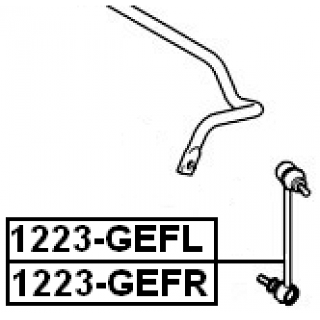 Scheme 1223-GEFR