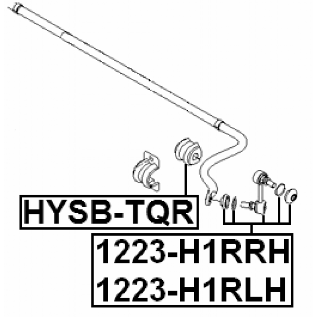 Scheme 1223-H1RLH