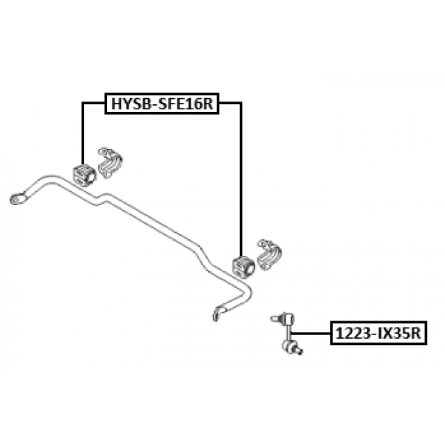 Scheme 1223-IX35R
