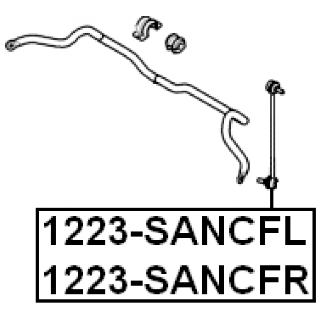 Scheme 1223-SANCFL