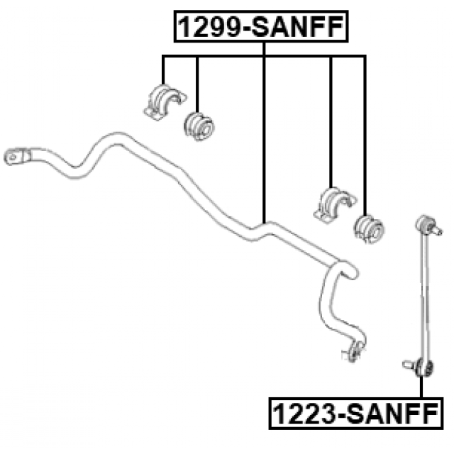 Scheme 1223-SANFF
