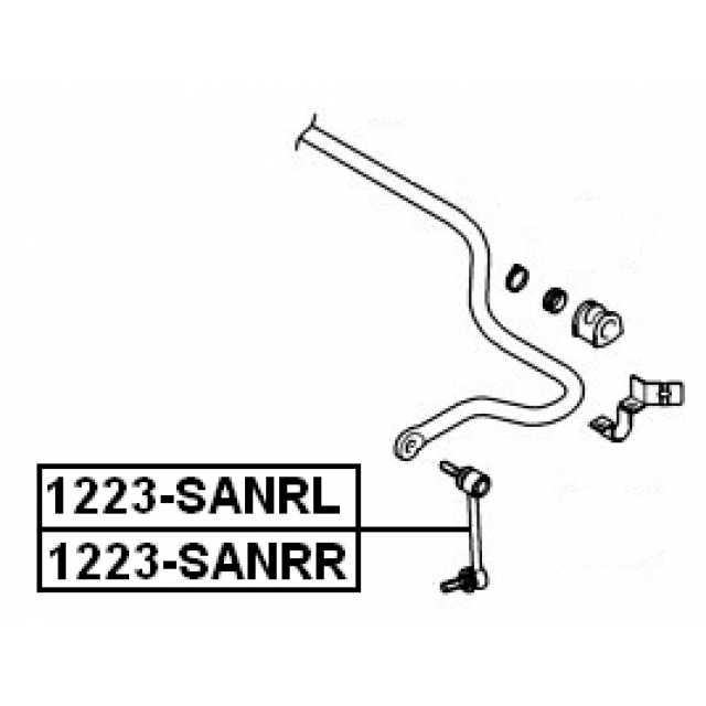 Scheme 1223-SANRL