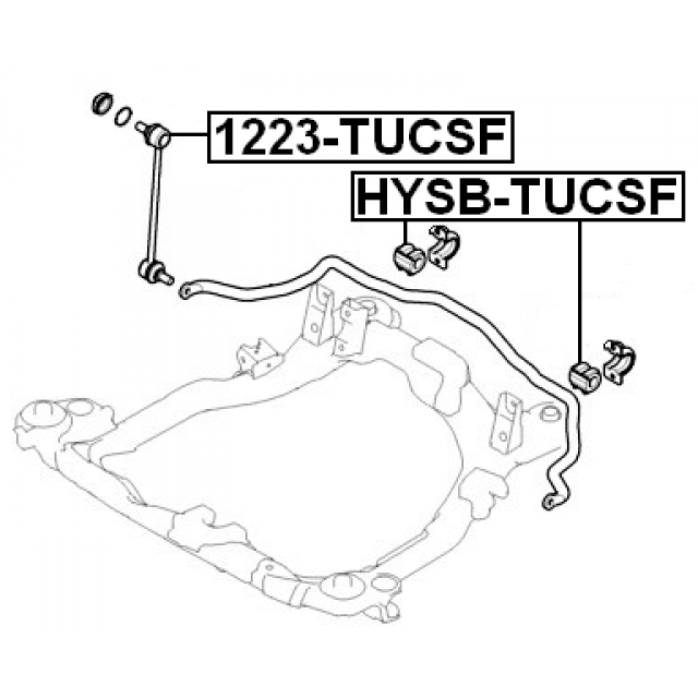 Scheme 1223-TUCSF