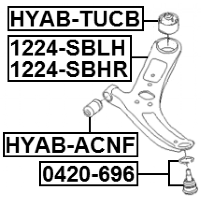 Scheme 1224-SBLH