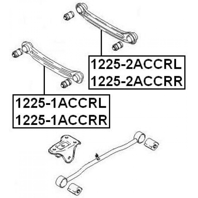 Scheme 1225-2ACCRR