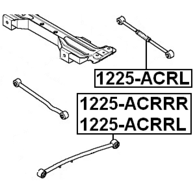 Scheme 1225-ACRL