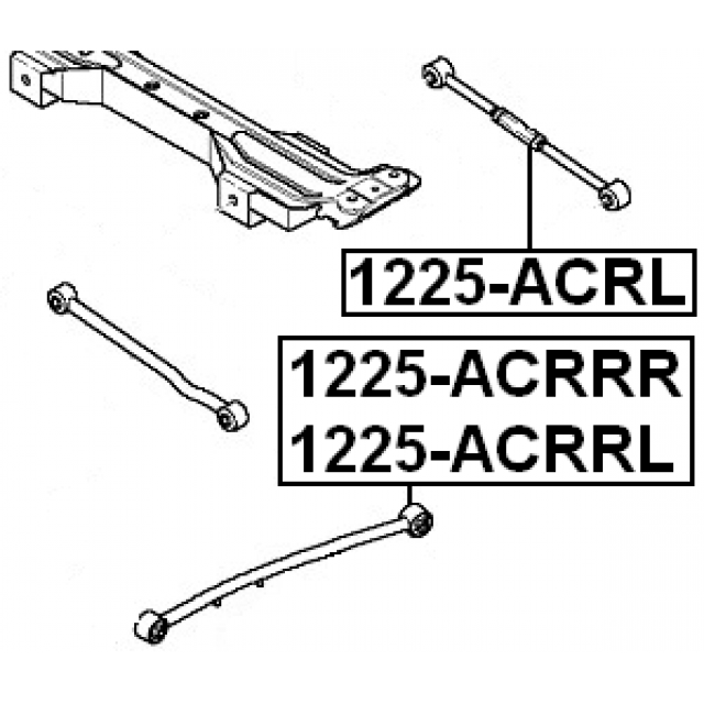 Scheme 1225-ACRRR