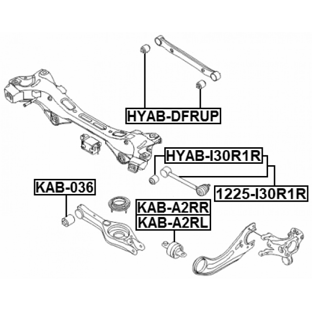 Scheme 1225-I30R1R
