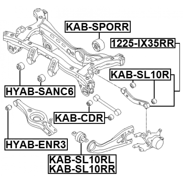 Scheme 1225-IX35RR