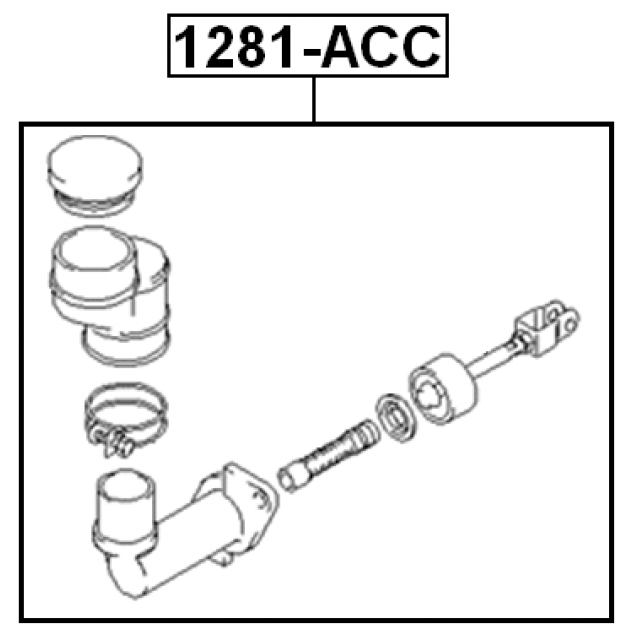 Scheme 1281-ACC
