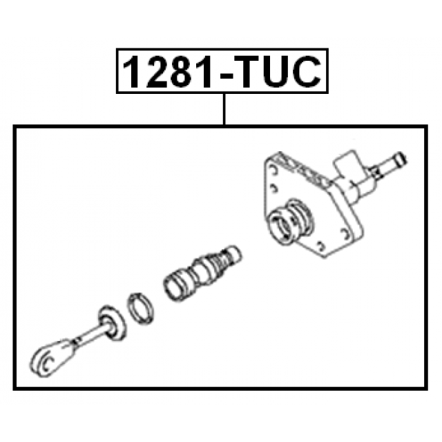 Scheme 1281-TUC
