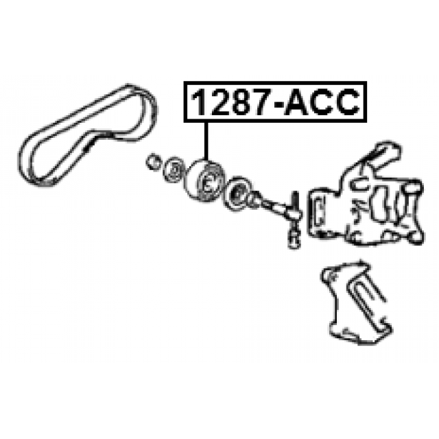Scheme 1287-ACC