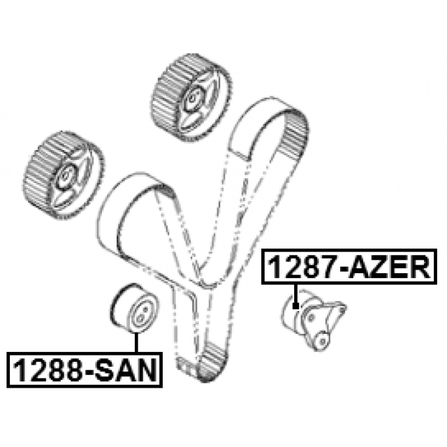 Scheme 1287-AZER