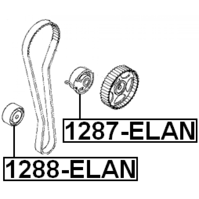 Scheme 1287-ELAN