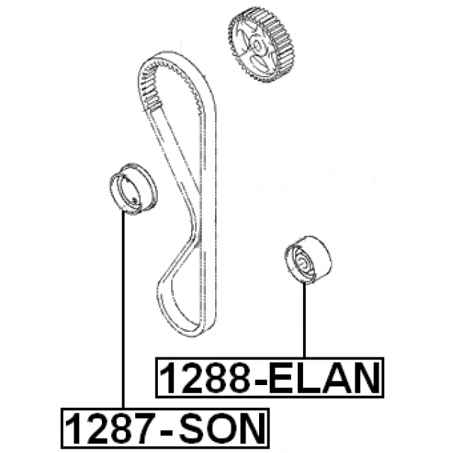 Scheme 1287-SON